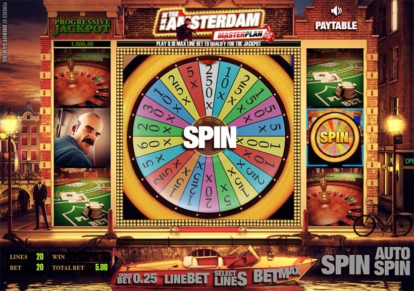 Wheel of fortune video slot