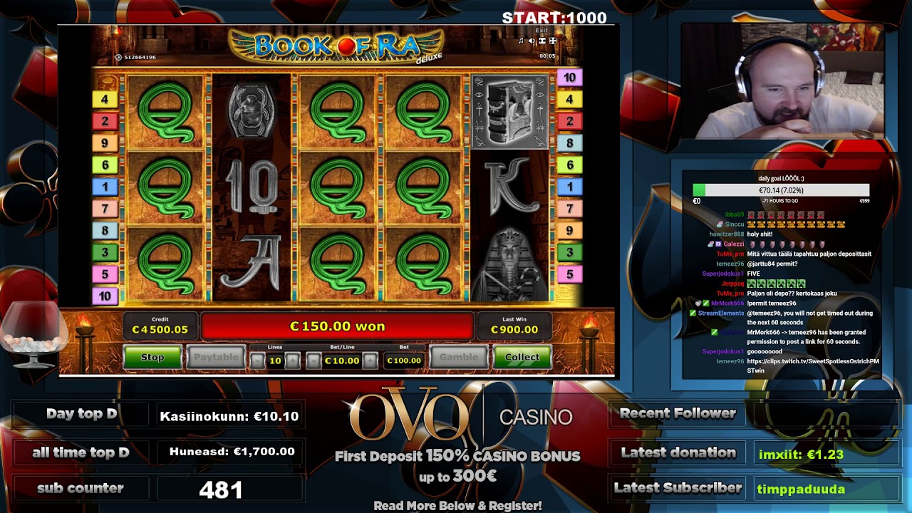Winner casino rtp
