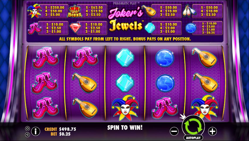 Play for Free Joker\u0026#39;s Jewels Slot
