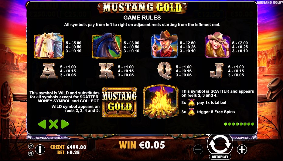 Play without registration Mustang Gold