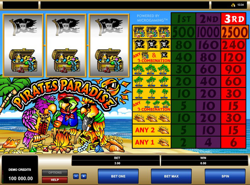 old online casino slots