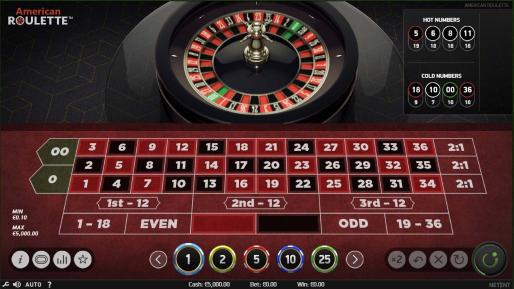 how to win american roulette in casino